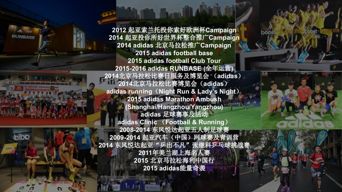 安踏夏天篮球活动策划方案——Run-ad_第7页