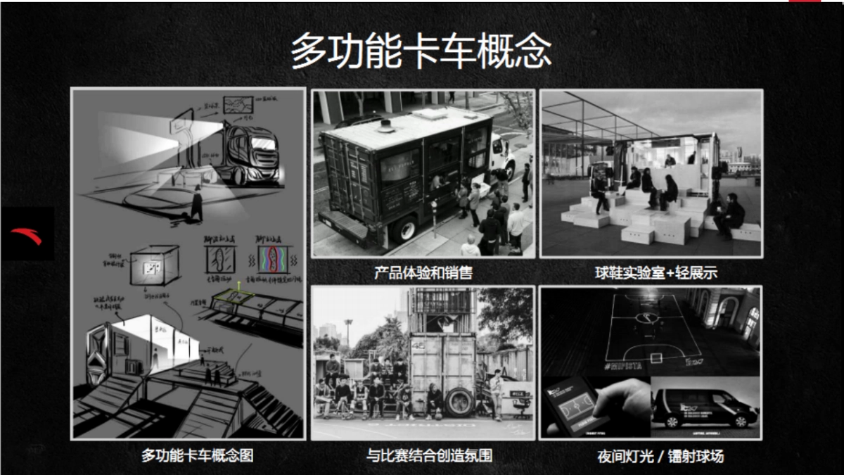 安踏夏天篮球活动策划方案——Run-ad_第9页