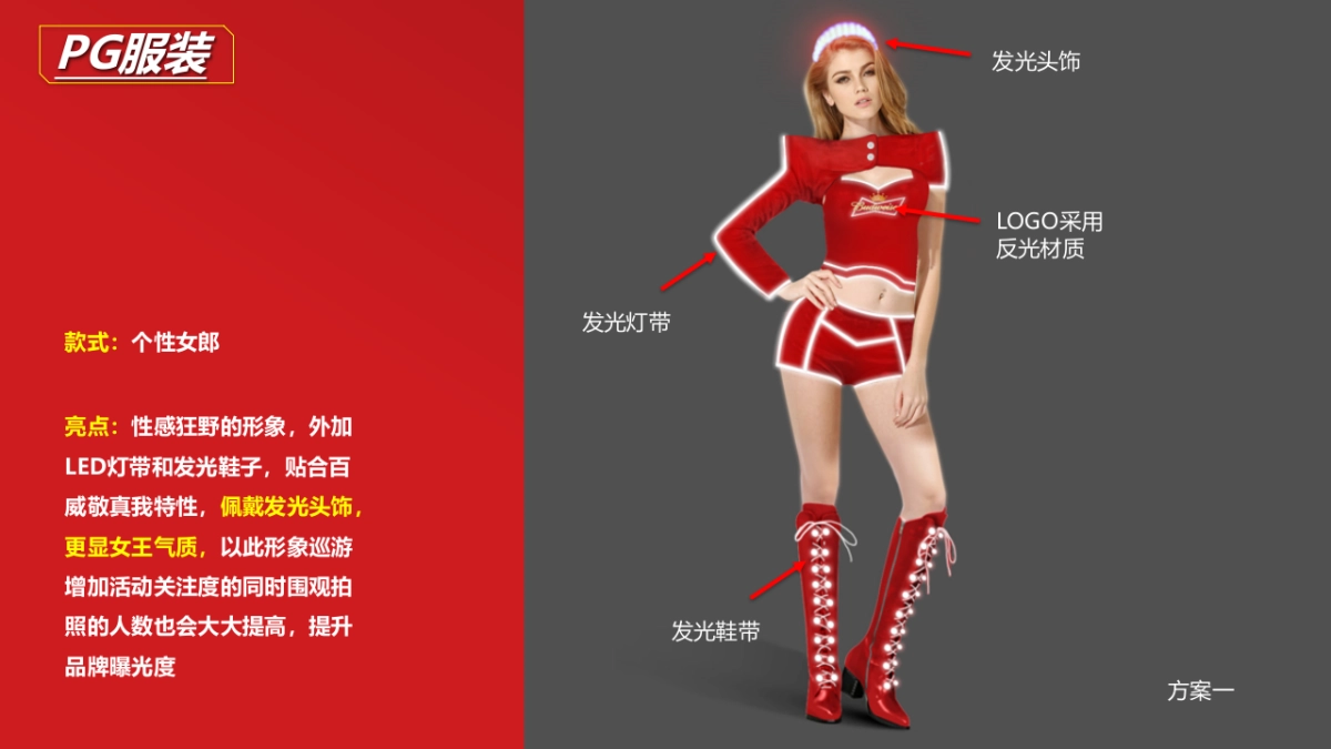 百威情人节活动创意_第10页