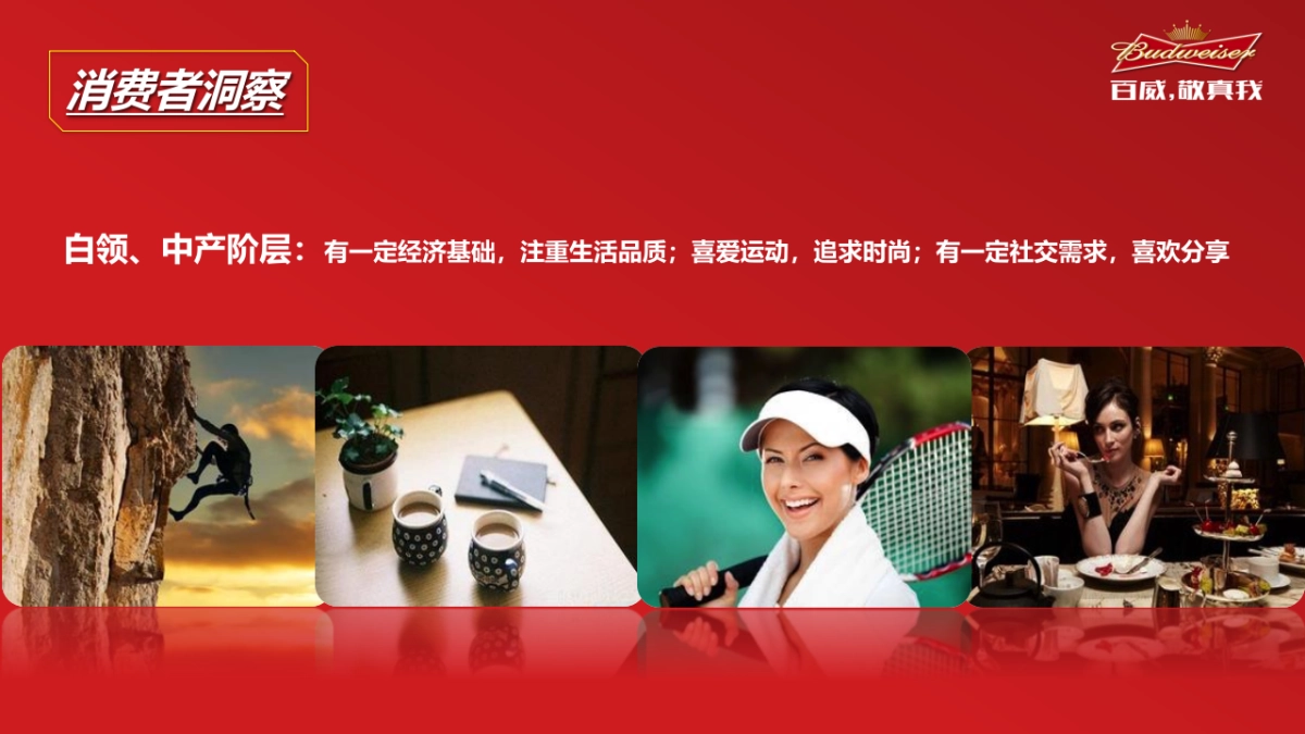 百威情人节活动创意_第6页