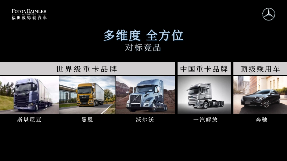 奔驰重卡落户北京项目启动仪式策划方案_第4页