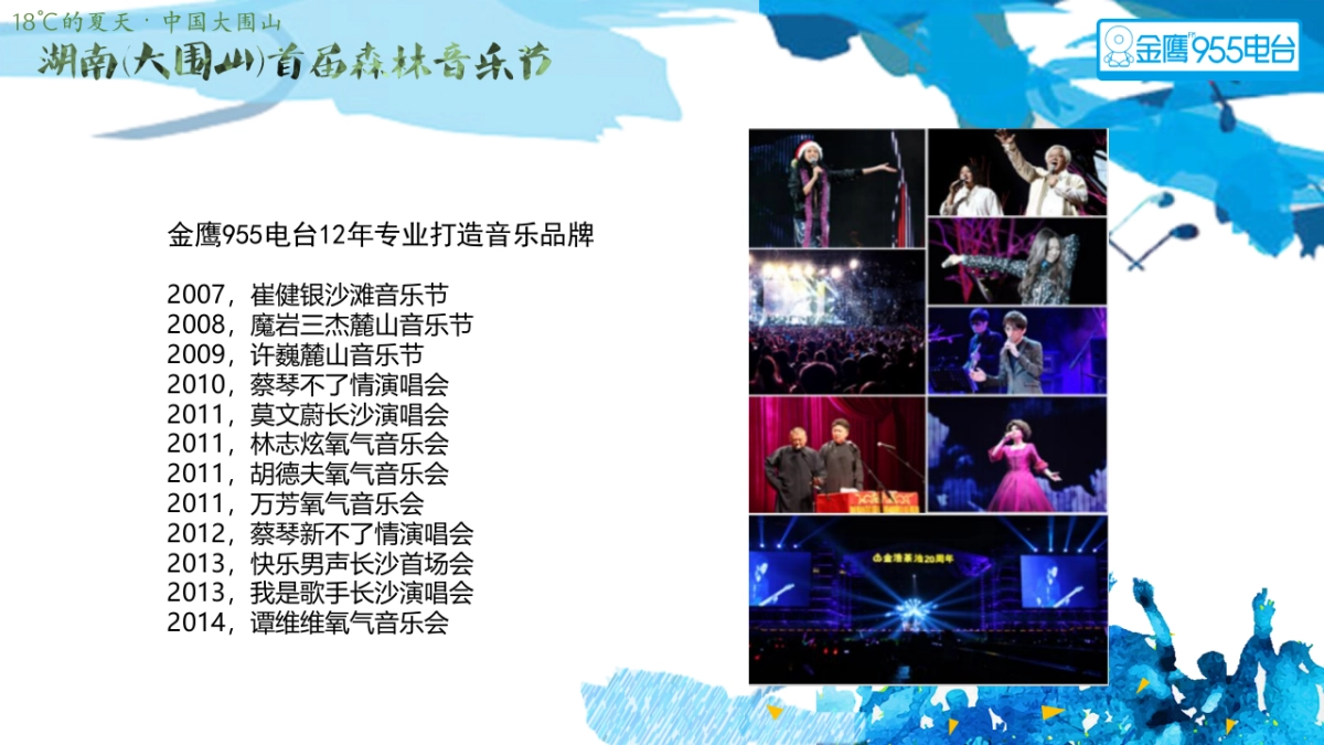 大围山森林音乐节策划案_第2页