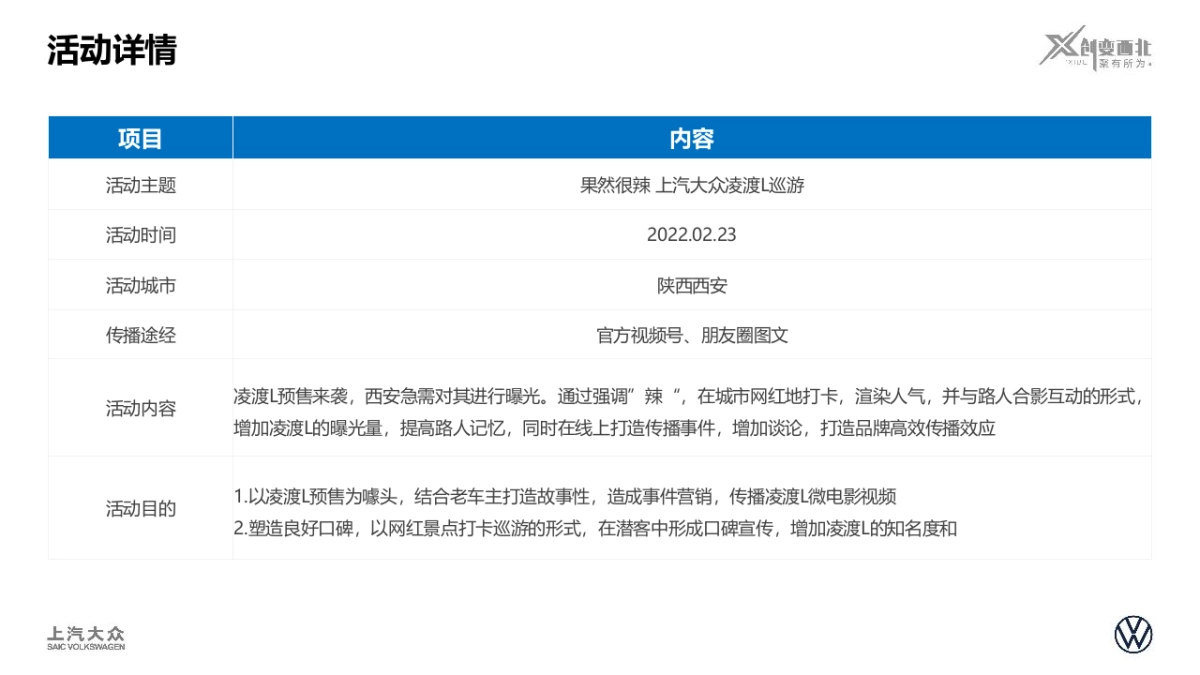 大众汽车城市巡游2月活动合集_第10页