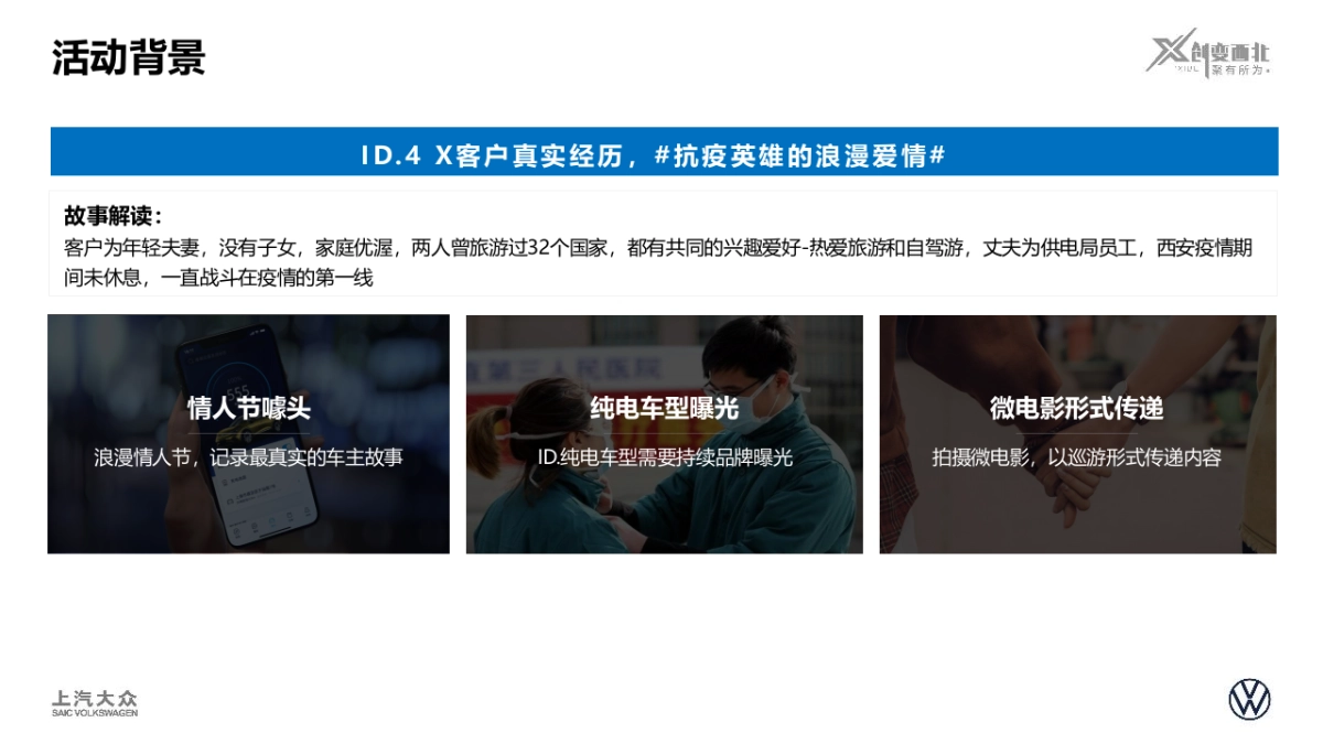 大众汽车城市巡游2月活动合集_第2页