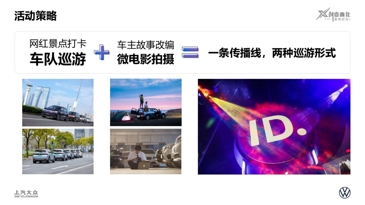 大众汽车城市巡游2月活动合集_第3页