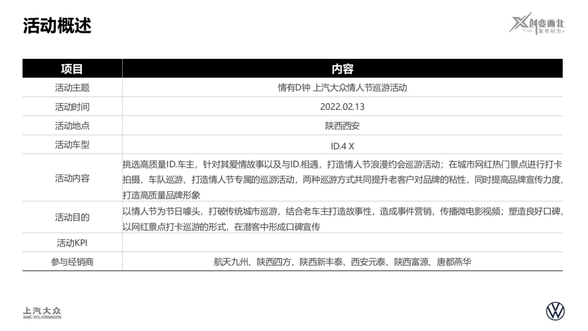 大众汽车城市巡游2月活动合集_第4页