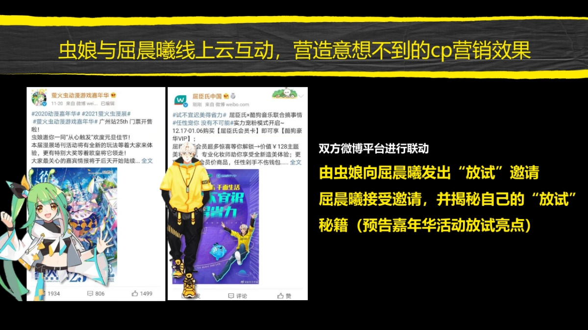 第25届萤火虫+屈臣氏动漫游戏嘉年华活动创意方案_第6页