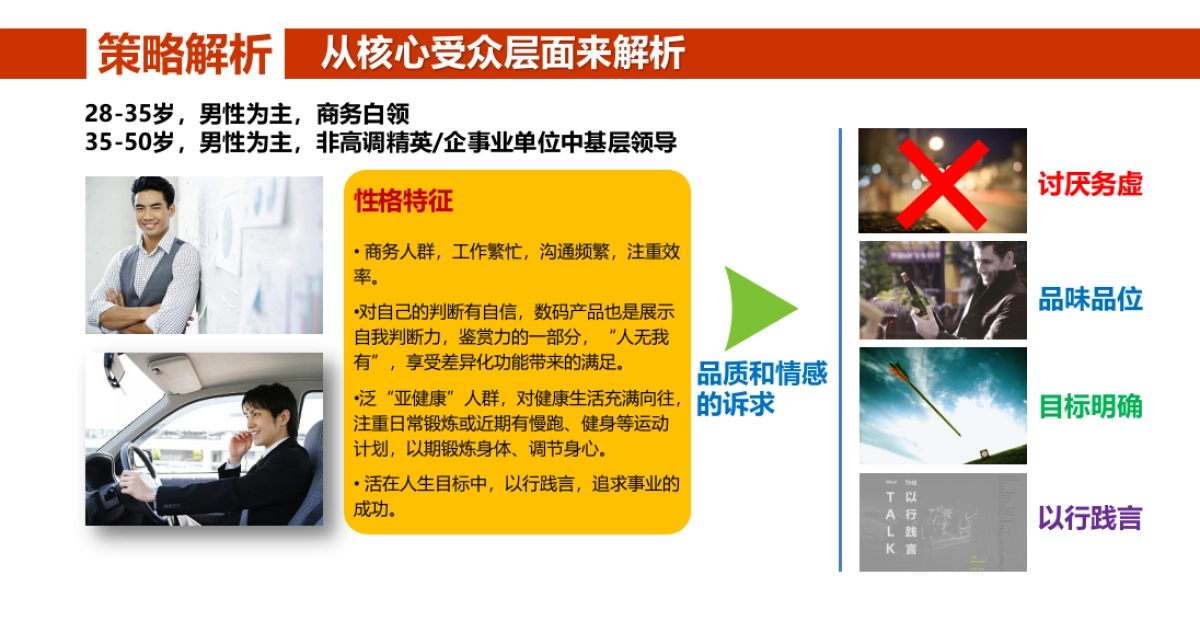 华为B2手环上市方案_第8页