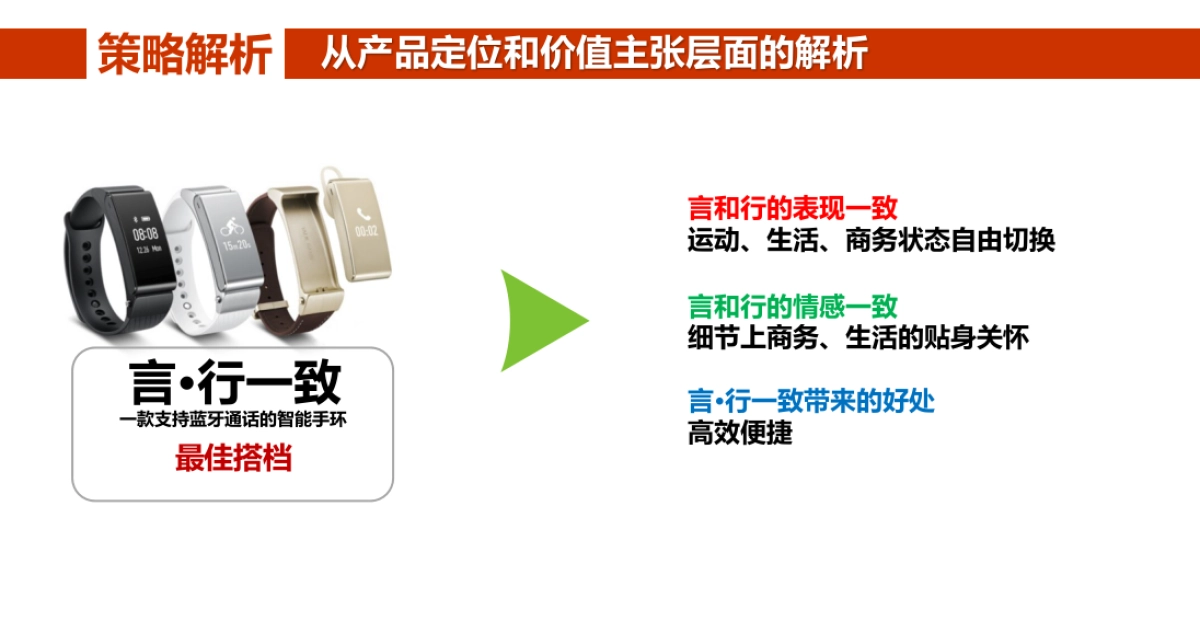 华为B2手环上市方案_第9页