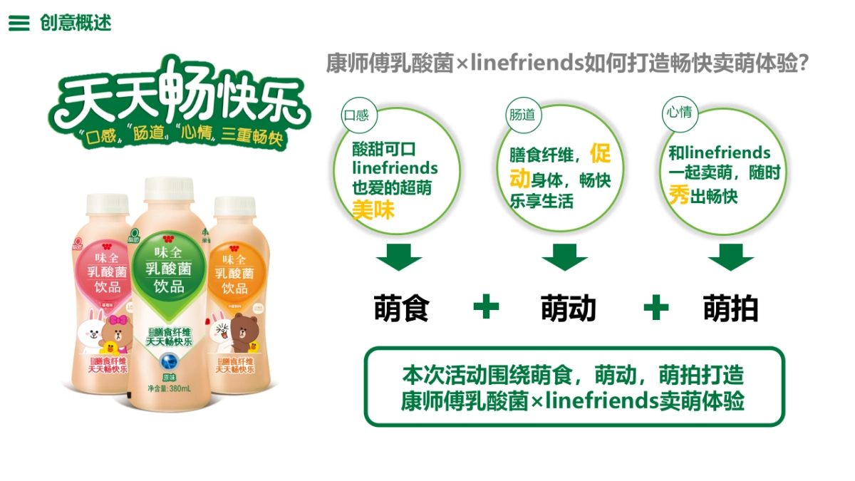 康师傅×linefriends新品上市活动_第4页