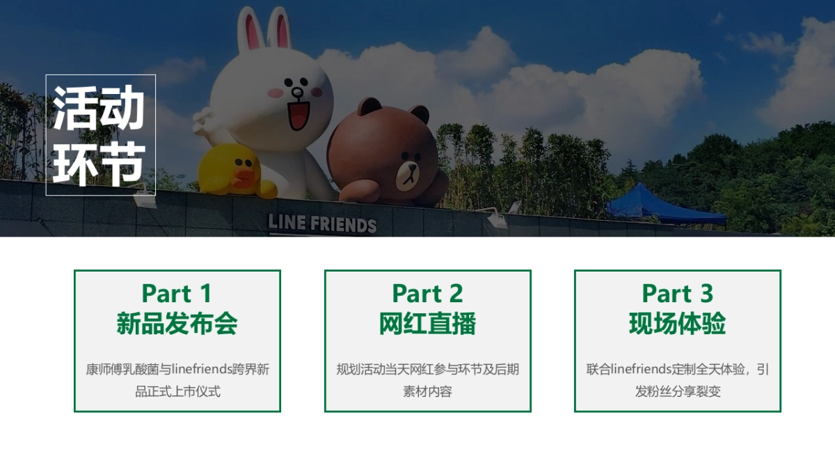 康师傅×linefriends新品上市活动_第5页