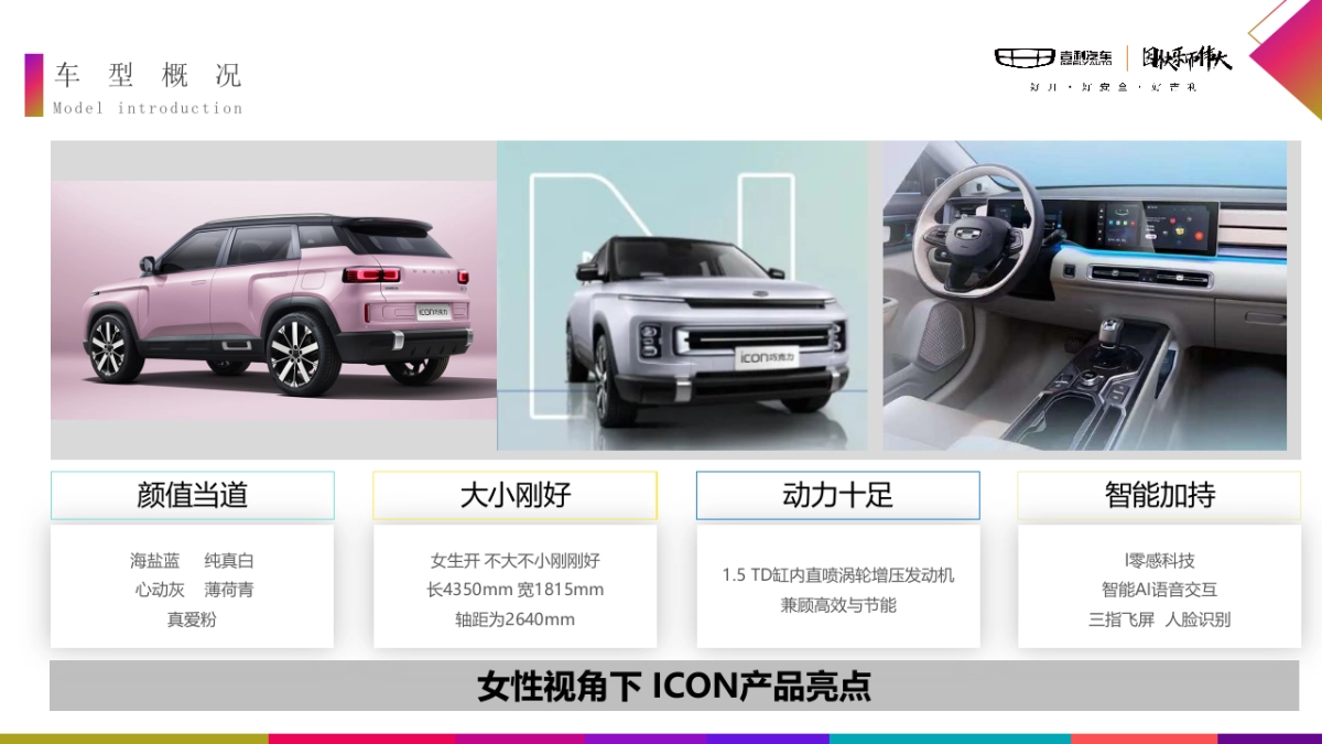 利ICON巧克力石家庄区域上市发布会_第4页