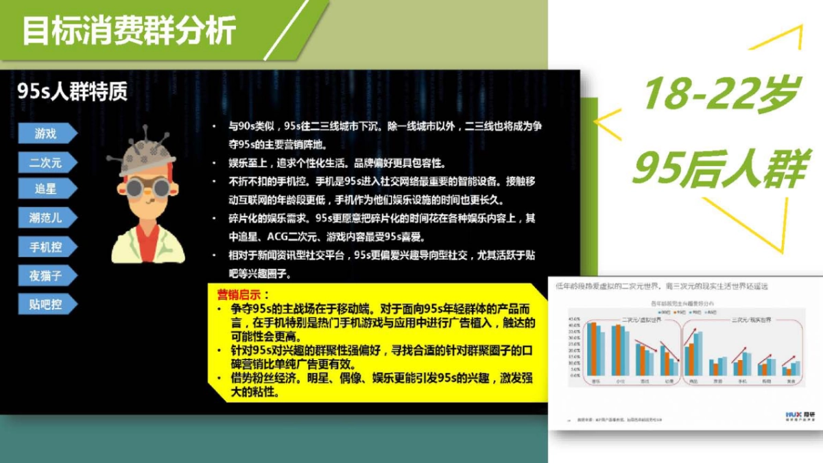 绿盒王老吉夏日主题活动创意策划方案_第10页