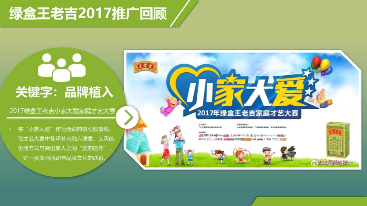 绿盒王老吉夏日主题活动创意策划方案_第4页