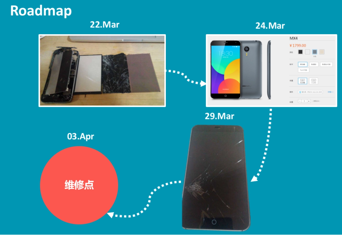 魅族2015新品发布会传Pitch_L3_0420_第4页