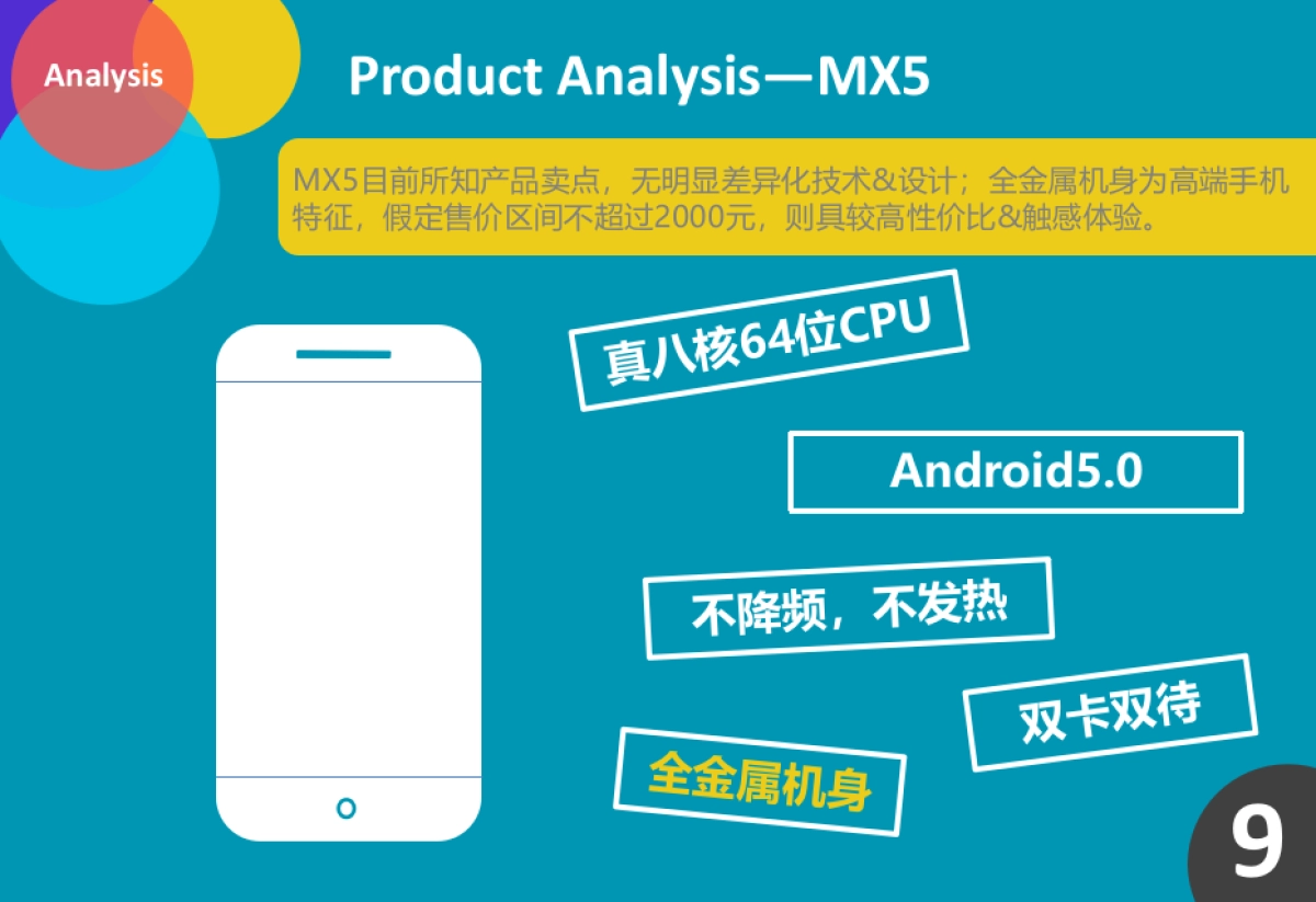 魅族2015新品发布会传Pitch_L3_0420_第9页