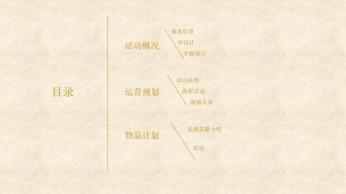 尼雅-黄小厨市集活动方案_第2页