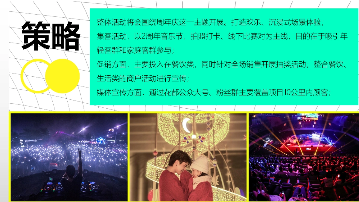 融创购物中心2周年庆活动策划方案_第5页