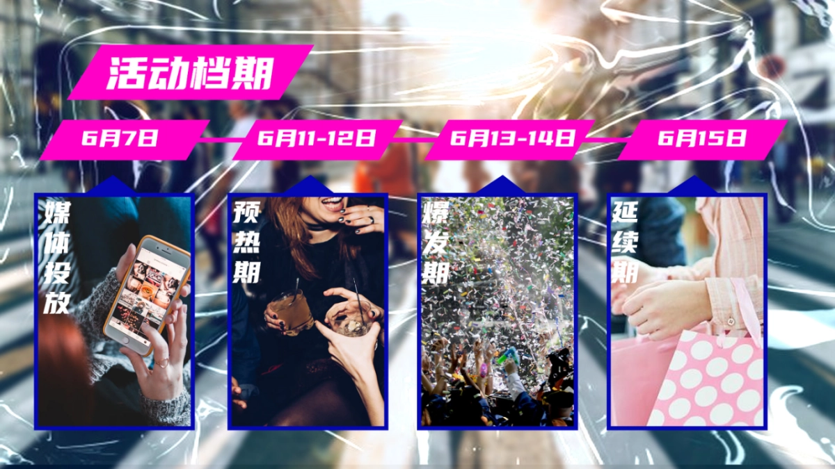 融创购物中心2周年庆活动策划方案_第7页