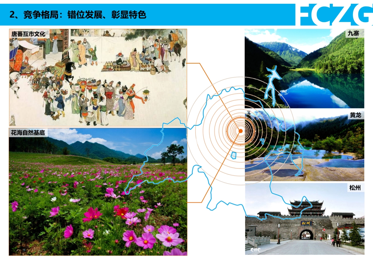 四川松潘漳腊营旧址—唐蕃互市文化旅游区策划方案_第7页