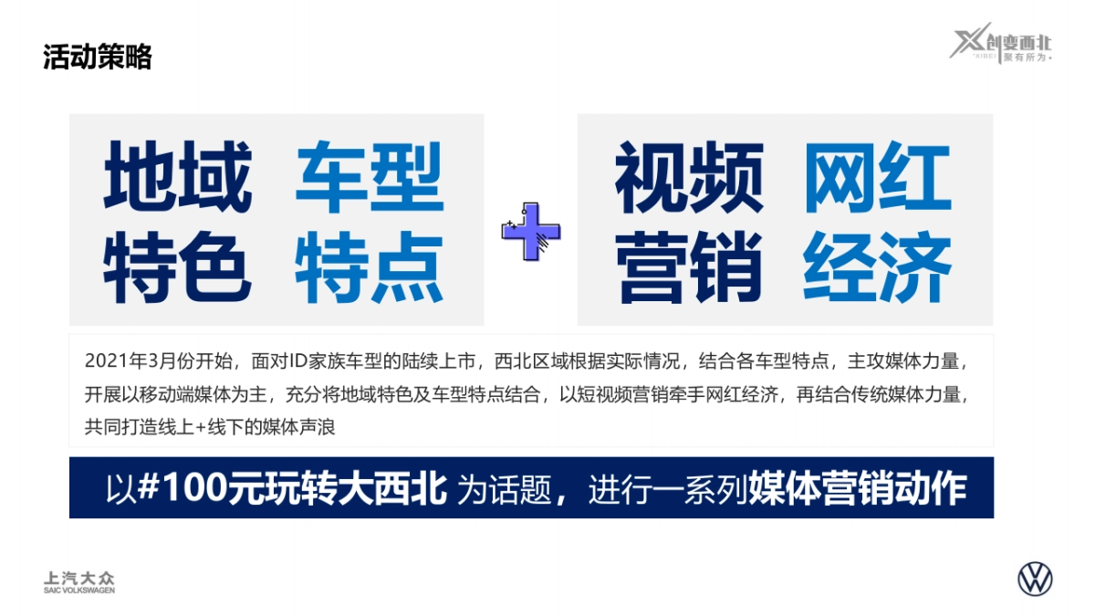 玩转大西北活动回顾上汽大众ID.系列西北特色营销活动_第4页