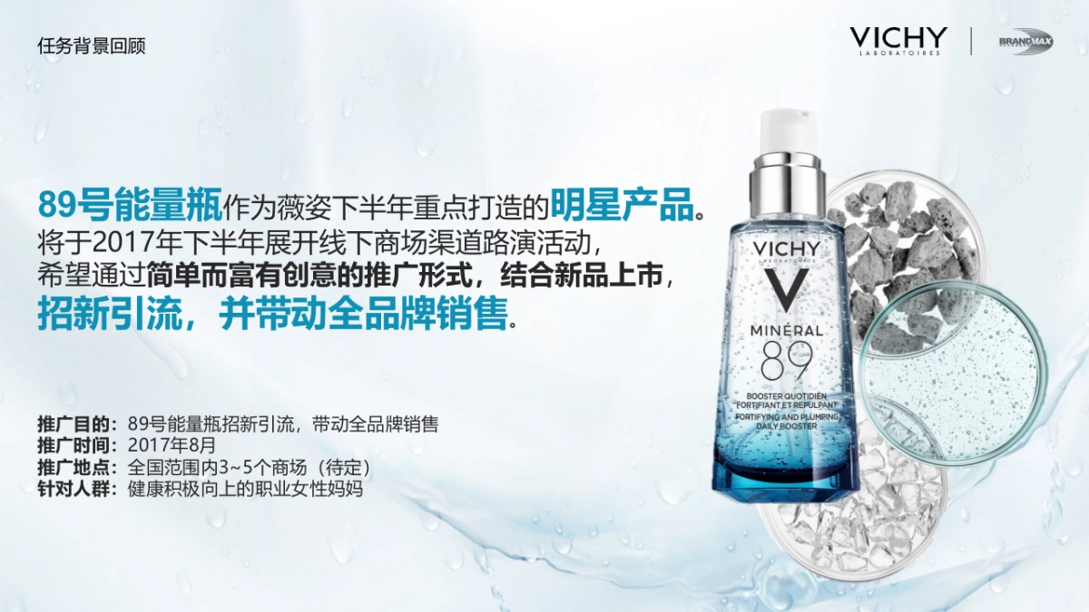 薇姿89号能量瓶路演活动策划方案_第4页