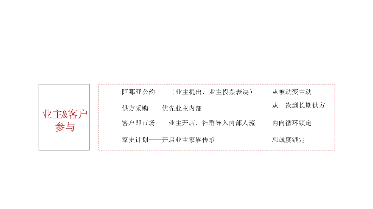 文旅小镇全年暖场活动规划策划方案_第6页