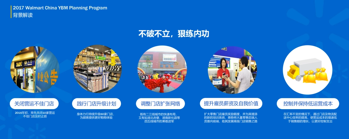 沃尔玛新年准备会策划方案【2000人会议】_第6页