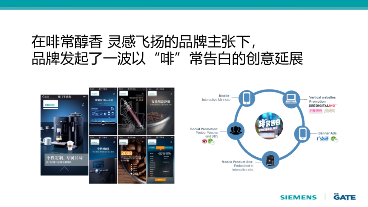 西门子咖啡机活动创意提案0519_第3页