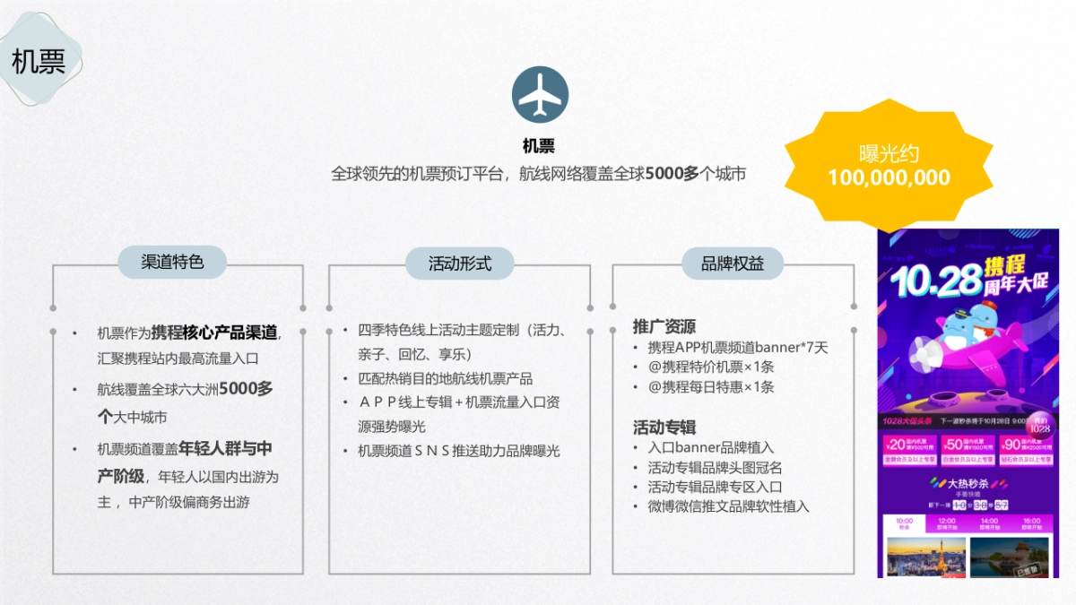 携程2018年各渠道常规活动-final_第8页