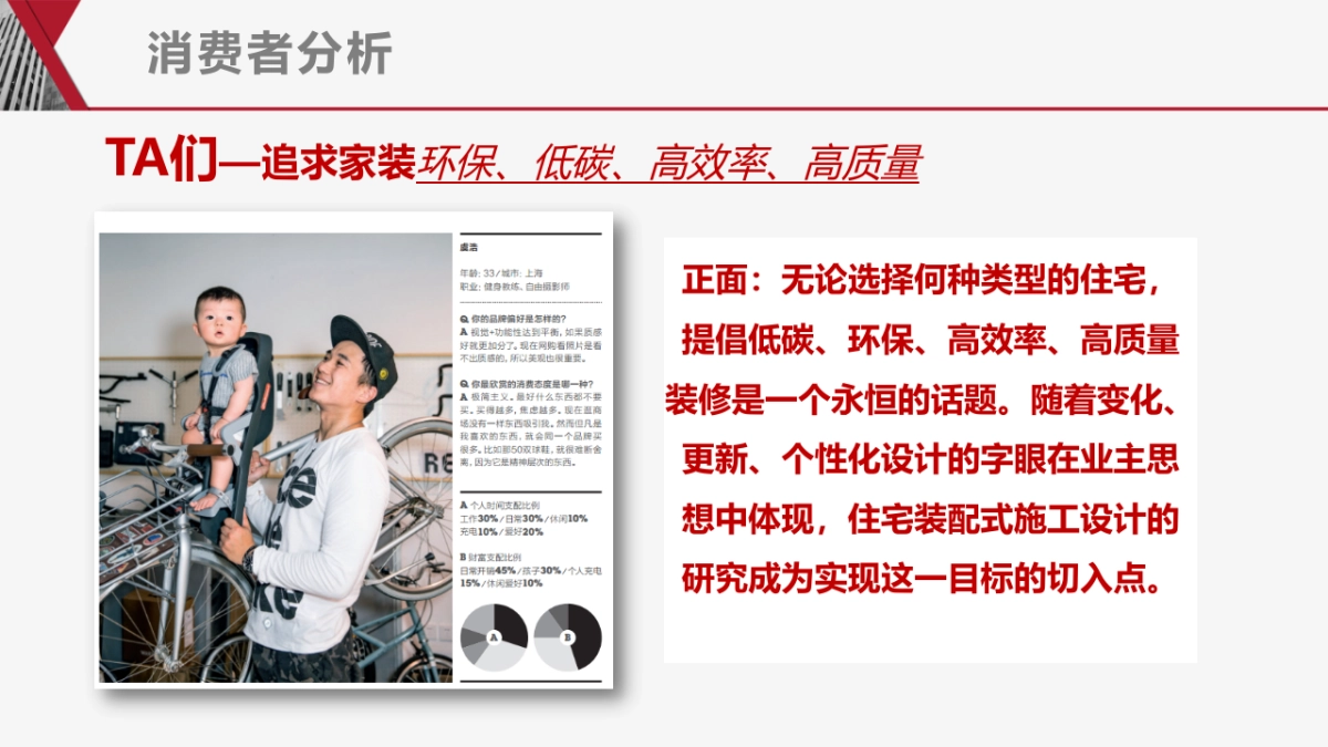 新中源住工2021年新浪家居策划案20210315_第5页