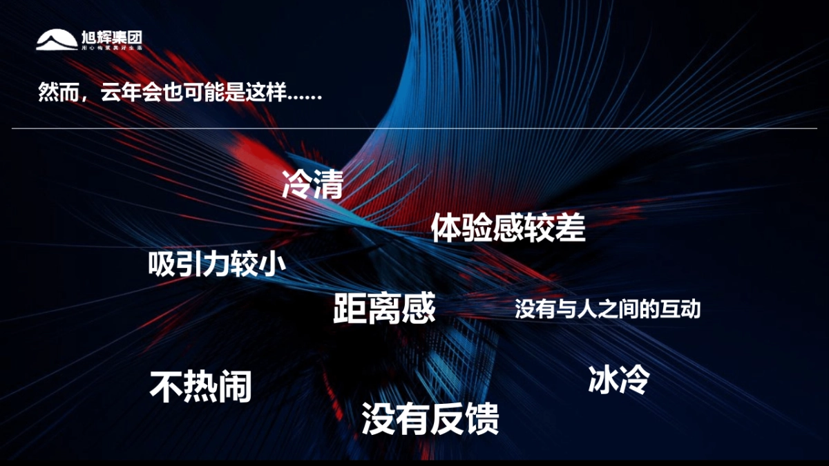 旭辉集团“伙力全开·牛起来”线上年会盛典活动策划方案_第8页