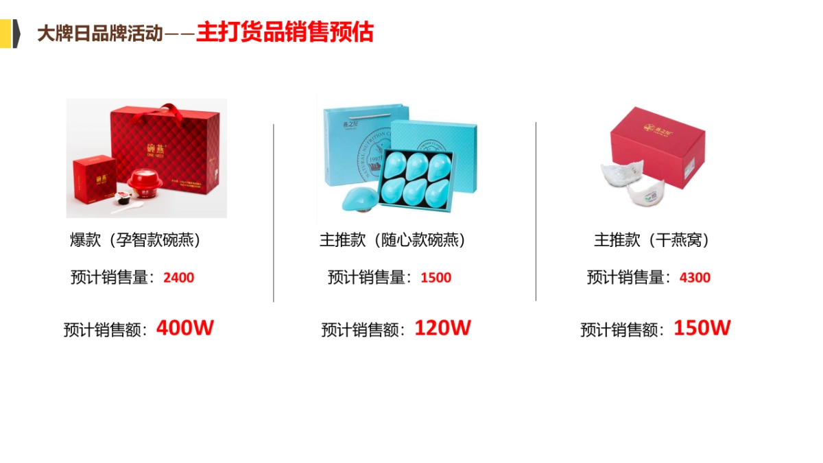 燕之屋&聚划算活动方案1227_第6页