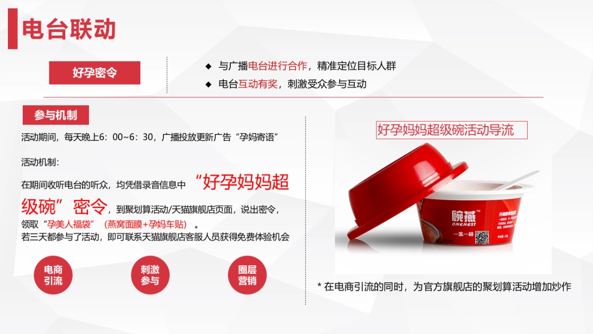 燕之屋2月聚划算活动方案_第6页