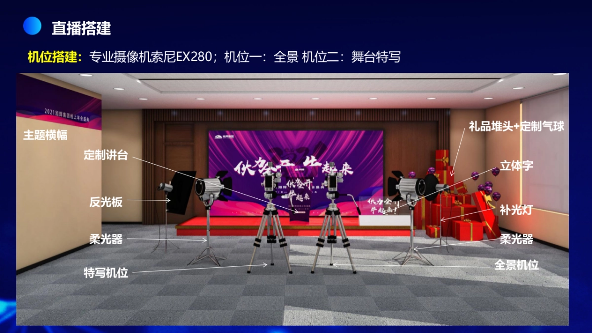 中科院合肥核能研究所2022线上云年会盛典_第10页