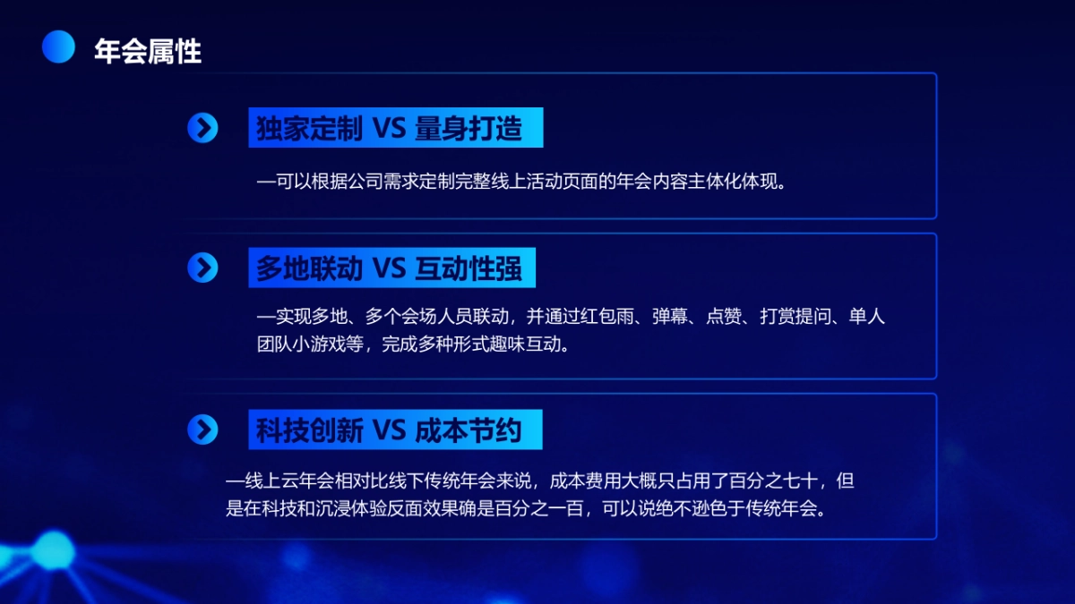 中科院合肥核能研究所2022线上云年会盛典_第2页