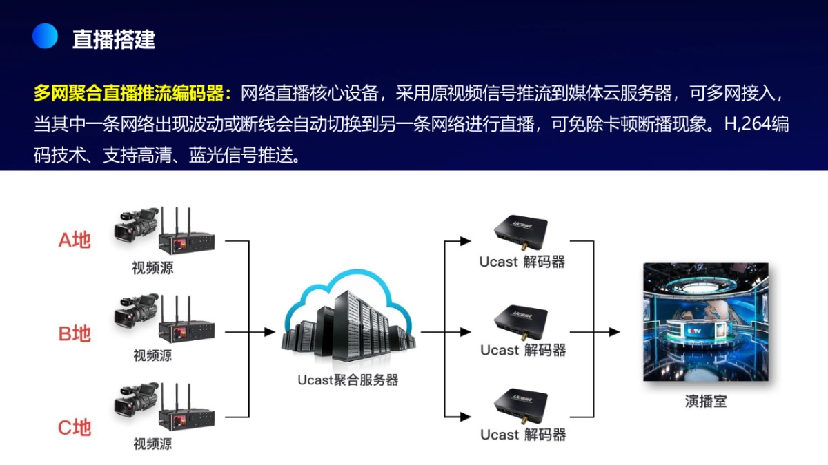 中科院合肥核能研究所2022线上云年会盛典_第8页
