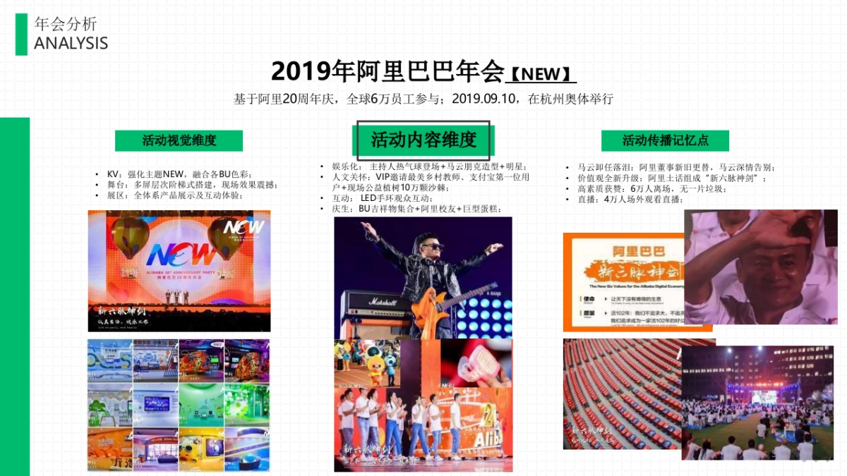 众安八周年暨年会活动策划方案_第5页