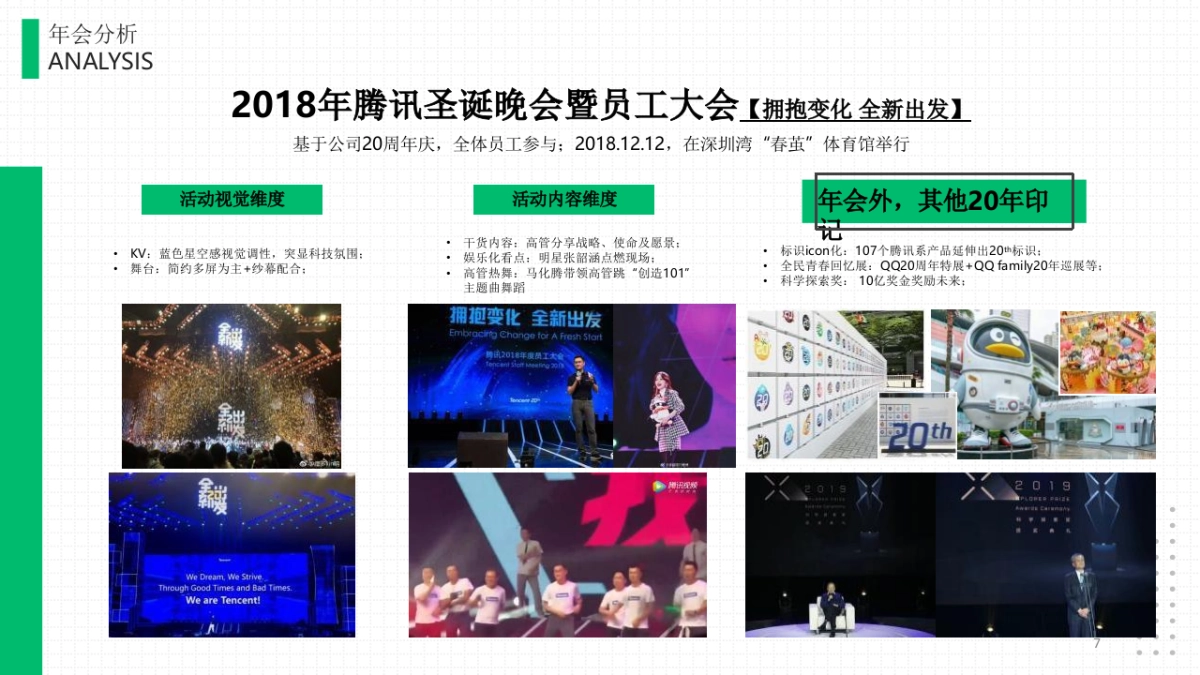 众安八周年暨年会活动策划方案_第7页