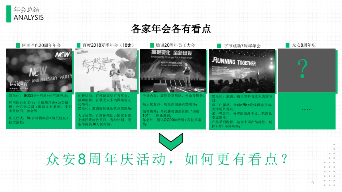 众安八周年暨年会活动策划方案_第9页