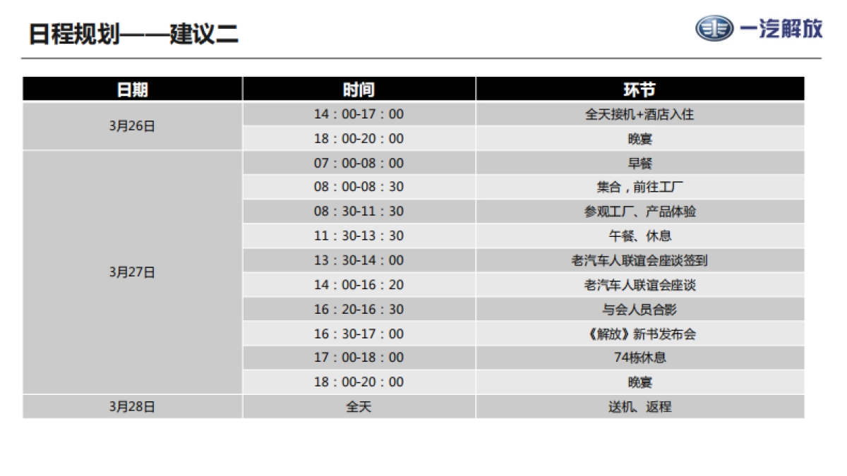 《解放》新书首发式活动方案201903_第10页