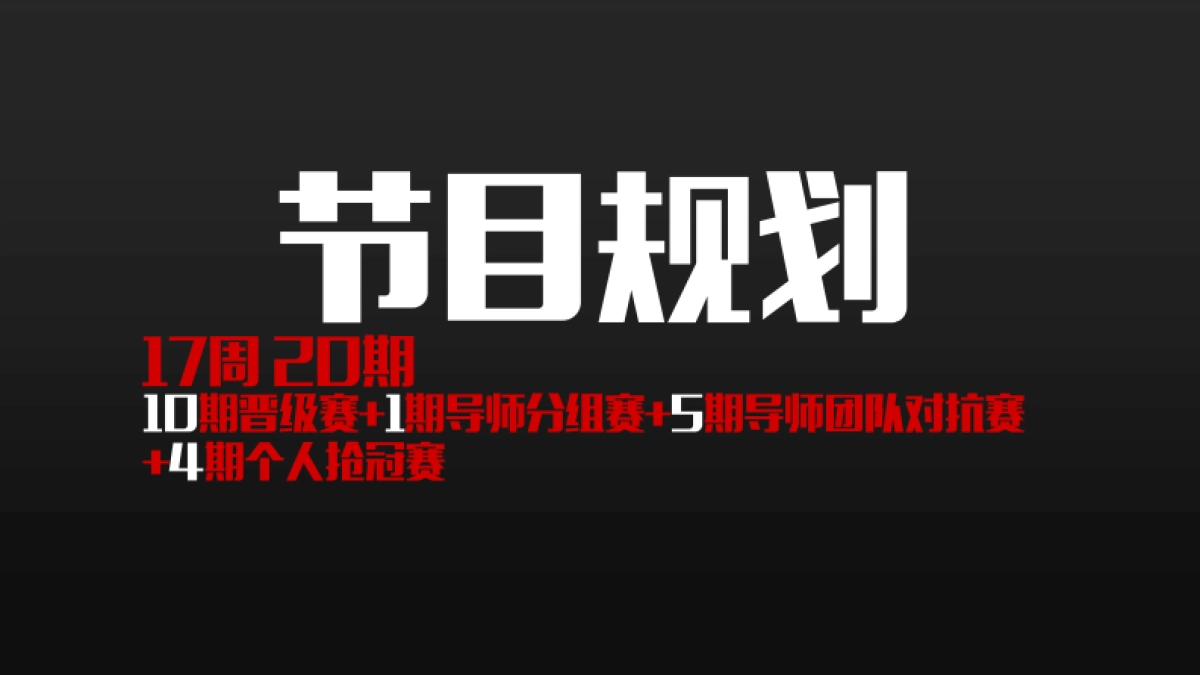 《快乐男声》策划方案_第6页