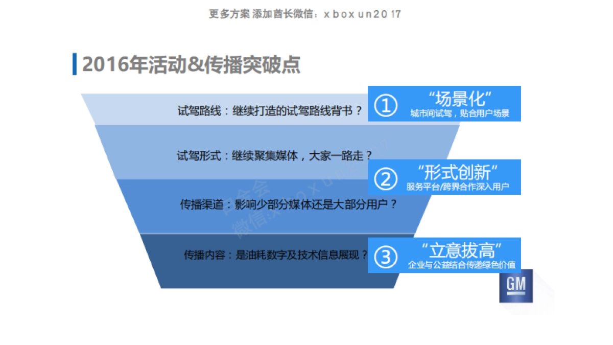 2016 通用汽车 中国活动方案_第10页