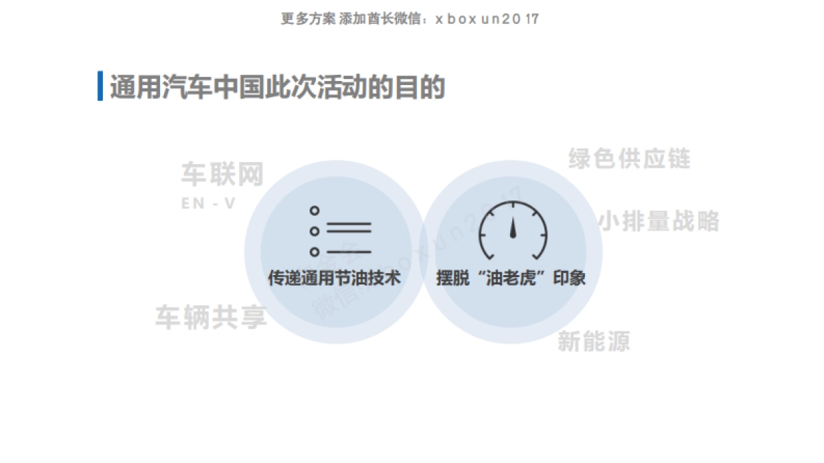 2016 通用汽车 中国活动方案_第2页