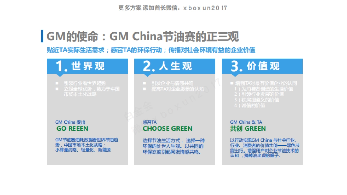 2016 通用汽车 中国活动方案_第6页