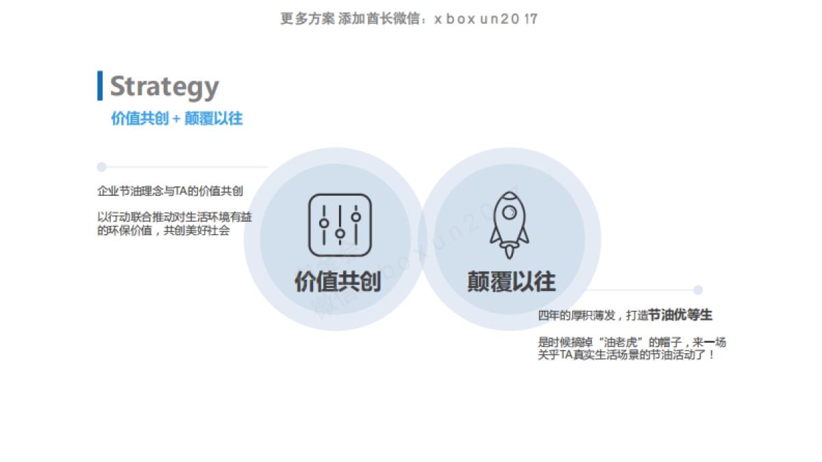 2016 通用汽车 中国活动方案_第7页