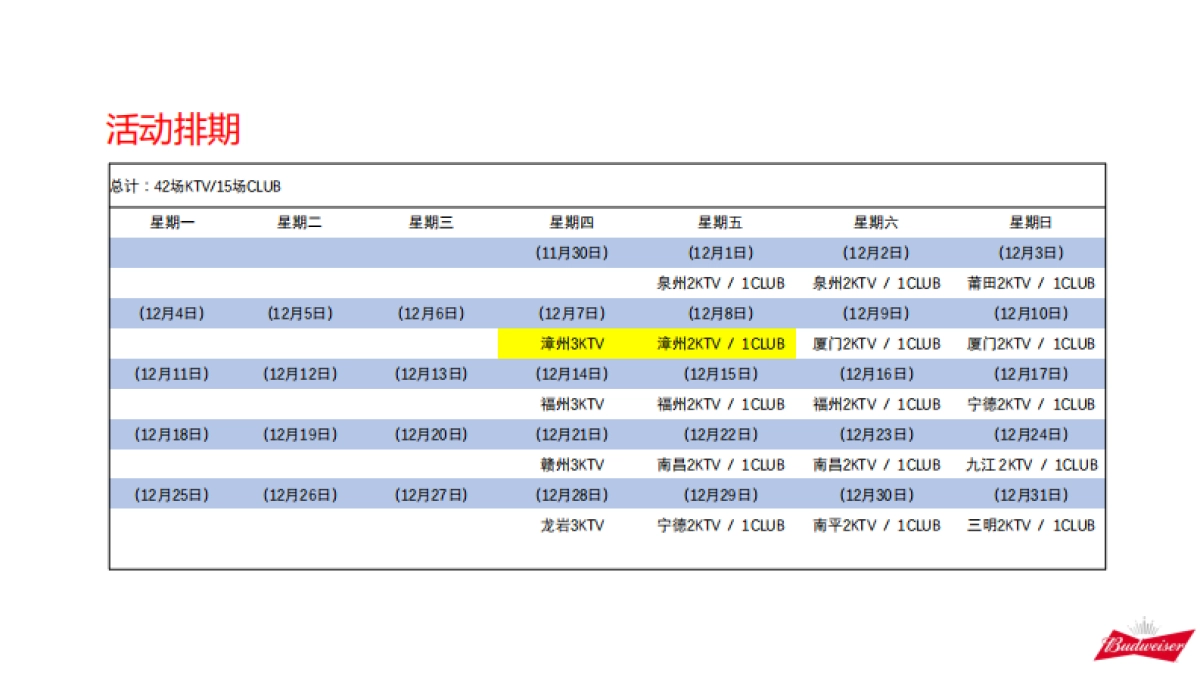 2017百威圣诞夜场活动方案_第3页