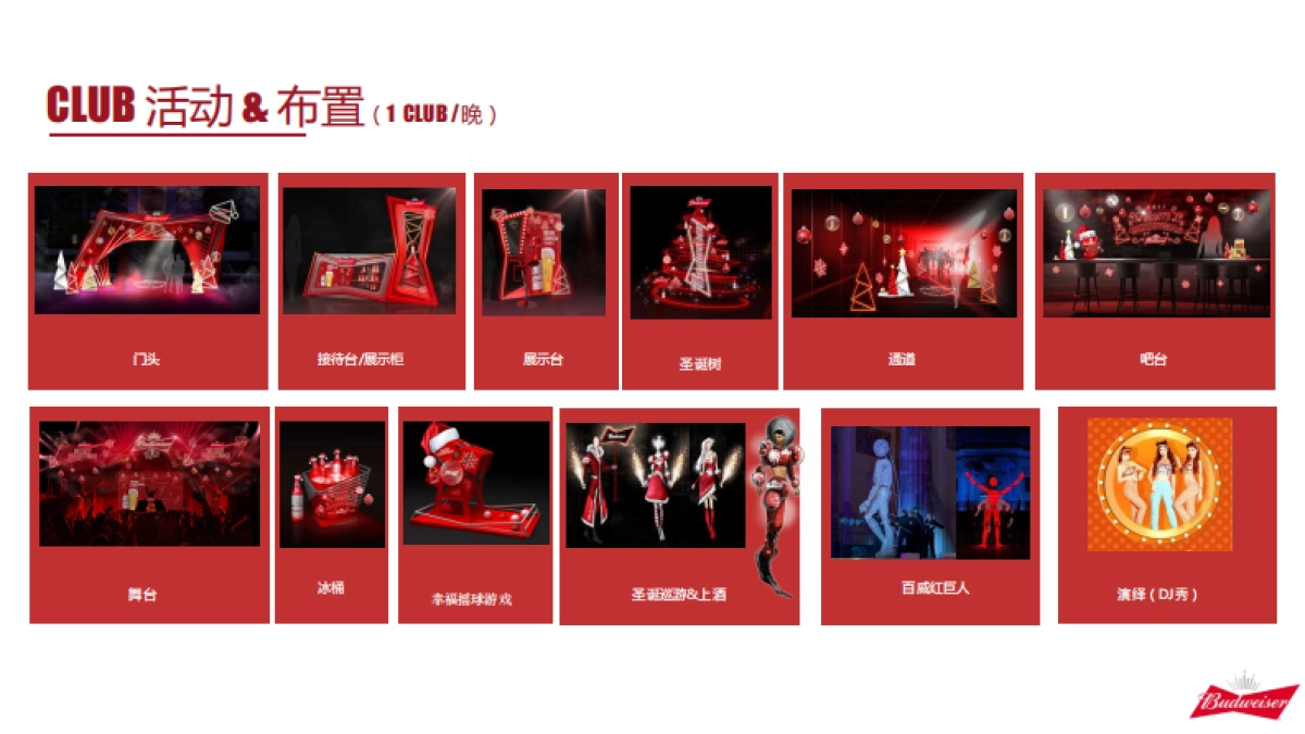 2017百威圣诞夜场活动方案_第5页