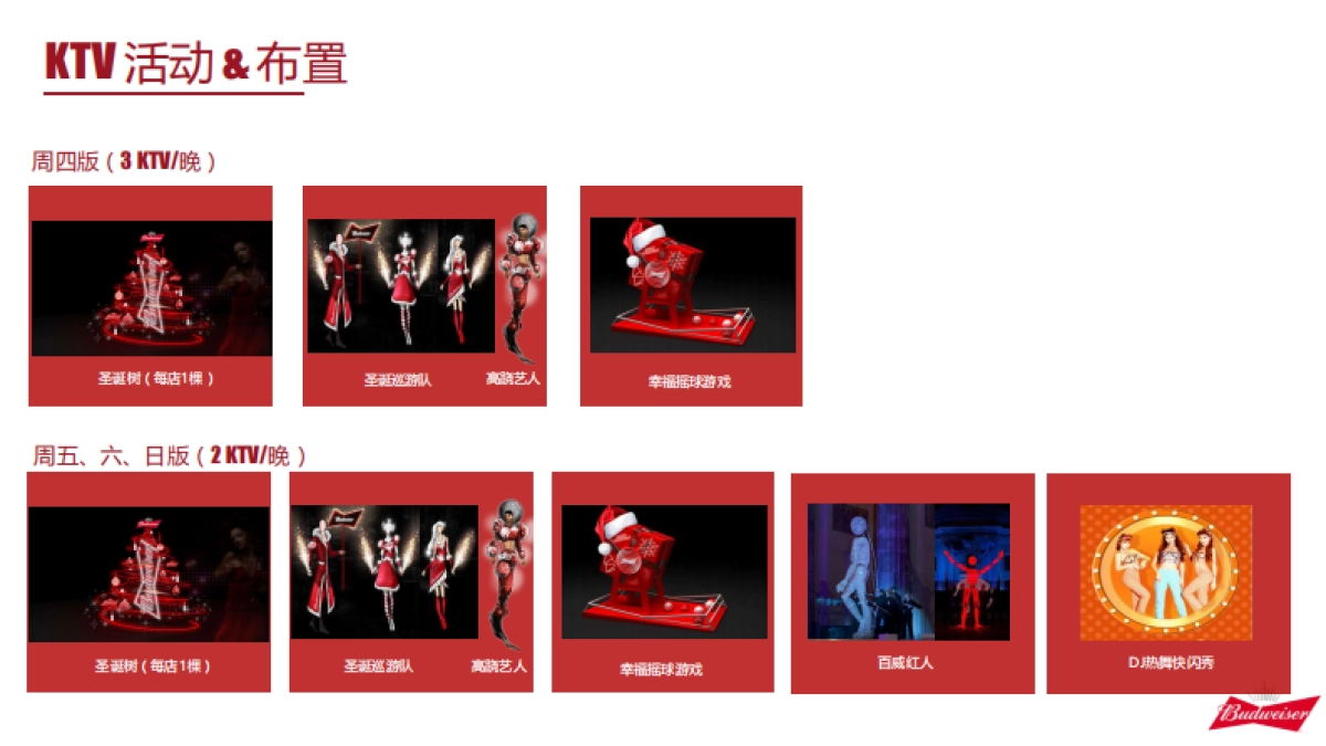 2017百威圣诞夜场活动方案_第6页