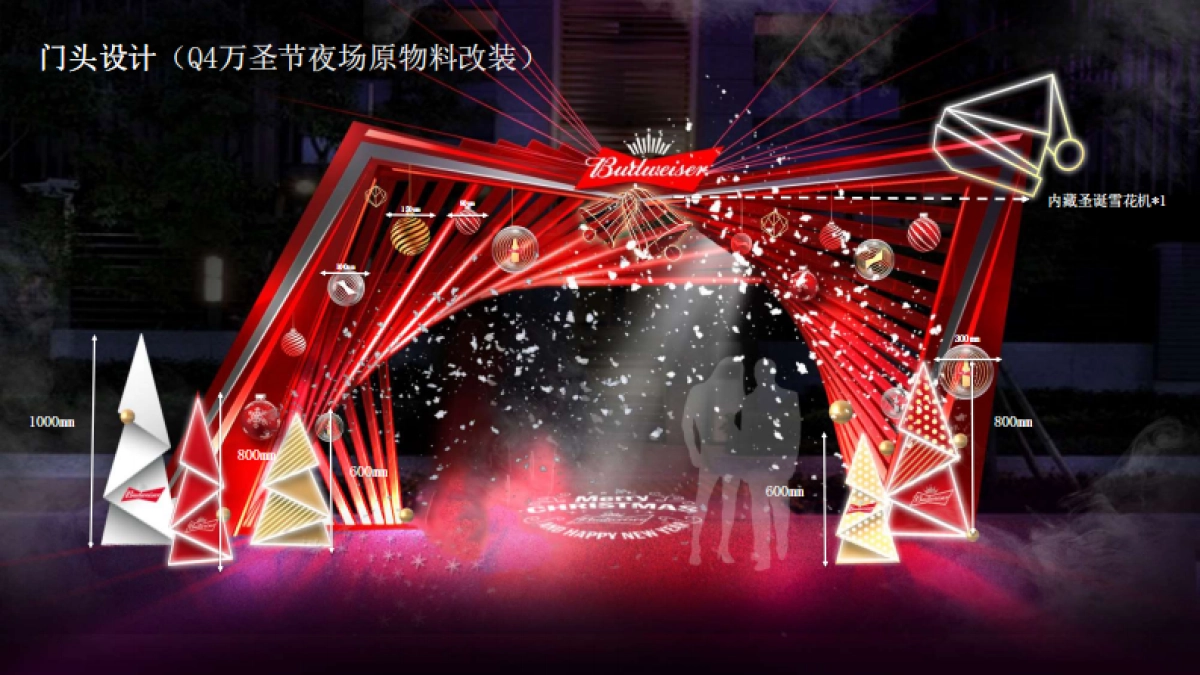 2017百威圣诞夜场活动方案_第7页